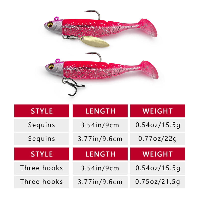 Set da 6 esche da pesca rivest - Fishing Hook Treble recensione e prezzo