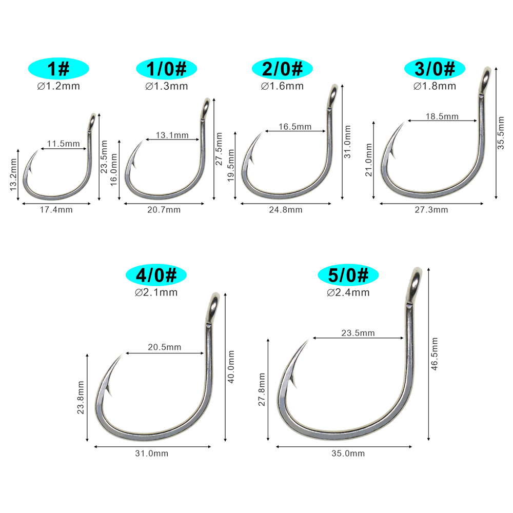 ICERIO 10 pezzi, ami da pesca  - Fishing Hook Assortment recensione e prezzo